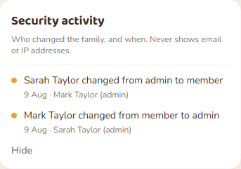 Two entries after promoting and then demoting an admin.